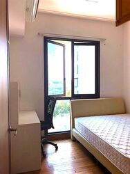 Tanglin View (D3), Condominium #540257511